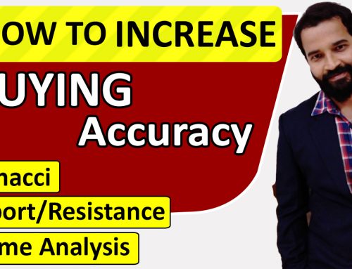 How To Increase BUYING Accuracy? Fibonacci-Support-Resistance-Volume Analysis