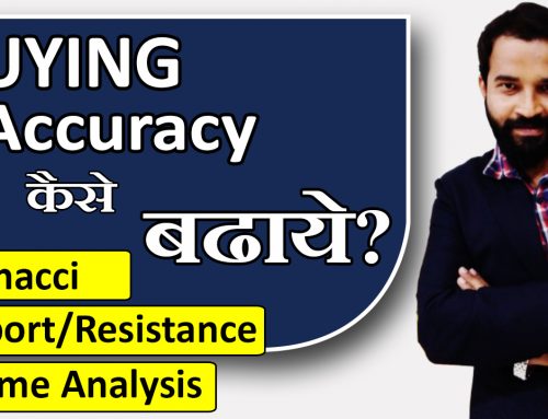 हिंदी| BUYING Accuracy कैसे बढ़ाएँ? Fibonacci-Support-Resistance-Volume Analysis